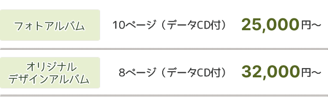 フォトアルバム料金表